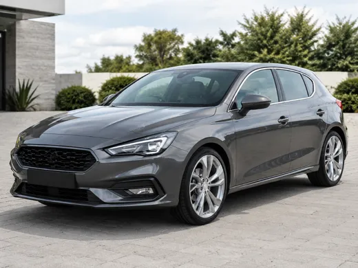 Recently purchased Hatchback · 2017